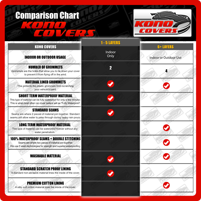 Used 2006 MINI Cooper For Sale In Lake Charles, LA (with Photos