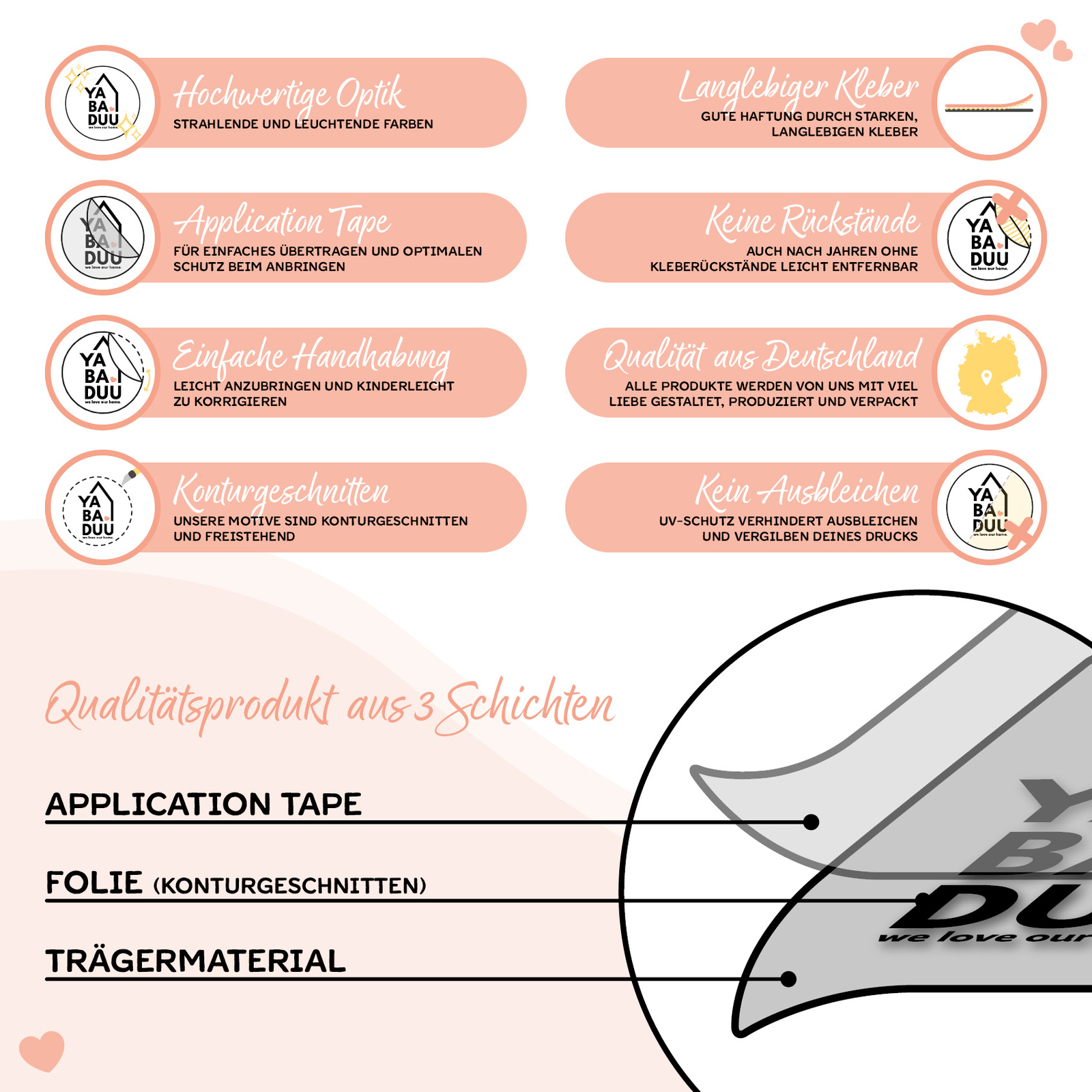 Bild 4 von 5