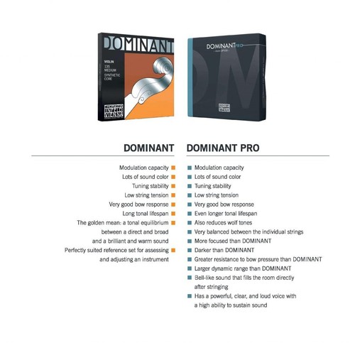 Thomastik Dominant Pro Violin String Set DP100 - Picture 2 of 7