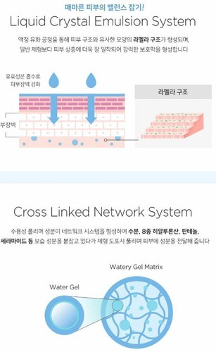 SNP Youth Age Hyaluron Eye Cream 25ml 0.84oz   - Afbeelding 5 van 8