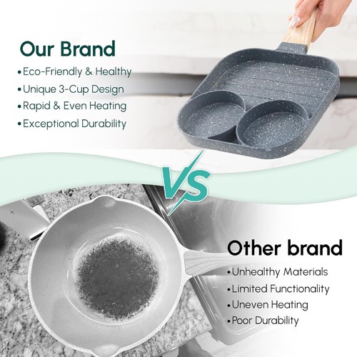 Granite Grey 3-Section Pan – Nonstick 2 Cup Egg Frying Pan, Dual-Egg Breakfast S - Picture 4 of 6