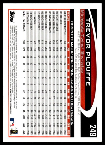 2012 Topps Trevor Plouffe - Picture 2 of 2