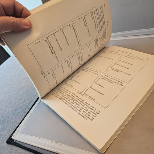 Die Elemente der Debatte, Arco, Klopf & McCroskey, 1969, Taschenbuch - Bild 17 von 24