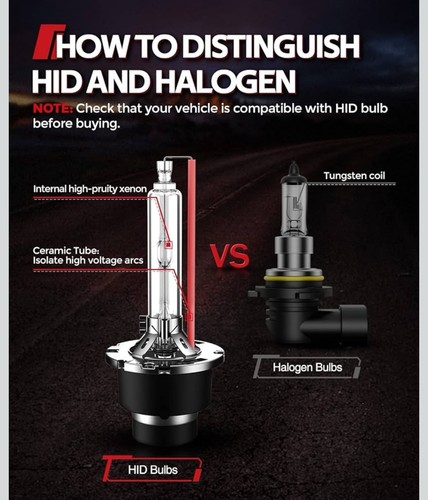 Torchbeam D3S HID Headlights 400% Brightness HID Bulbs 8000K Diamond White Xenon - Picture 8 of 8