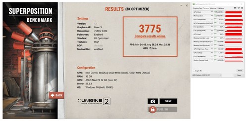 Jak NOWY stan ASUS Radeon RX 6700 XT Dual OC 12GB GDDR6 HDMI/DP - Zdjęcie 16 z 16