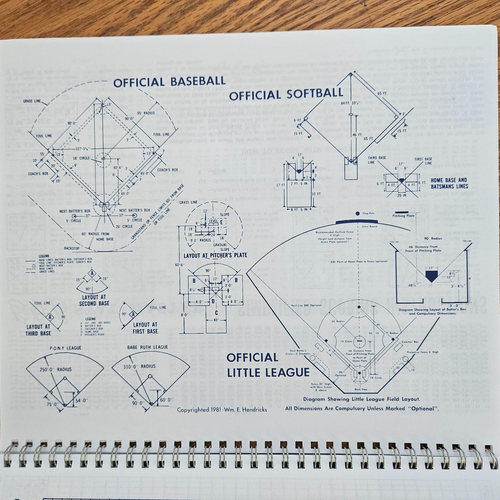 BSN Sports Baseball & Softball Official Scorebook 18 Schlagpositionen 52 Spiele - Bild 6 von 11