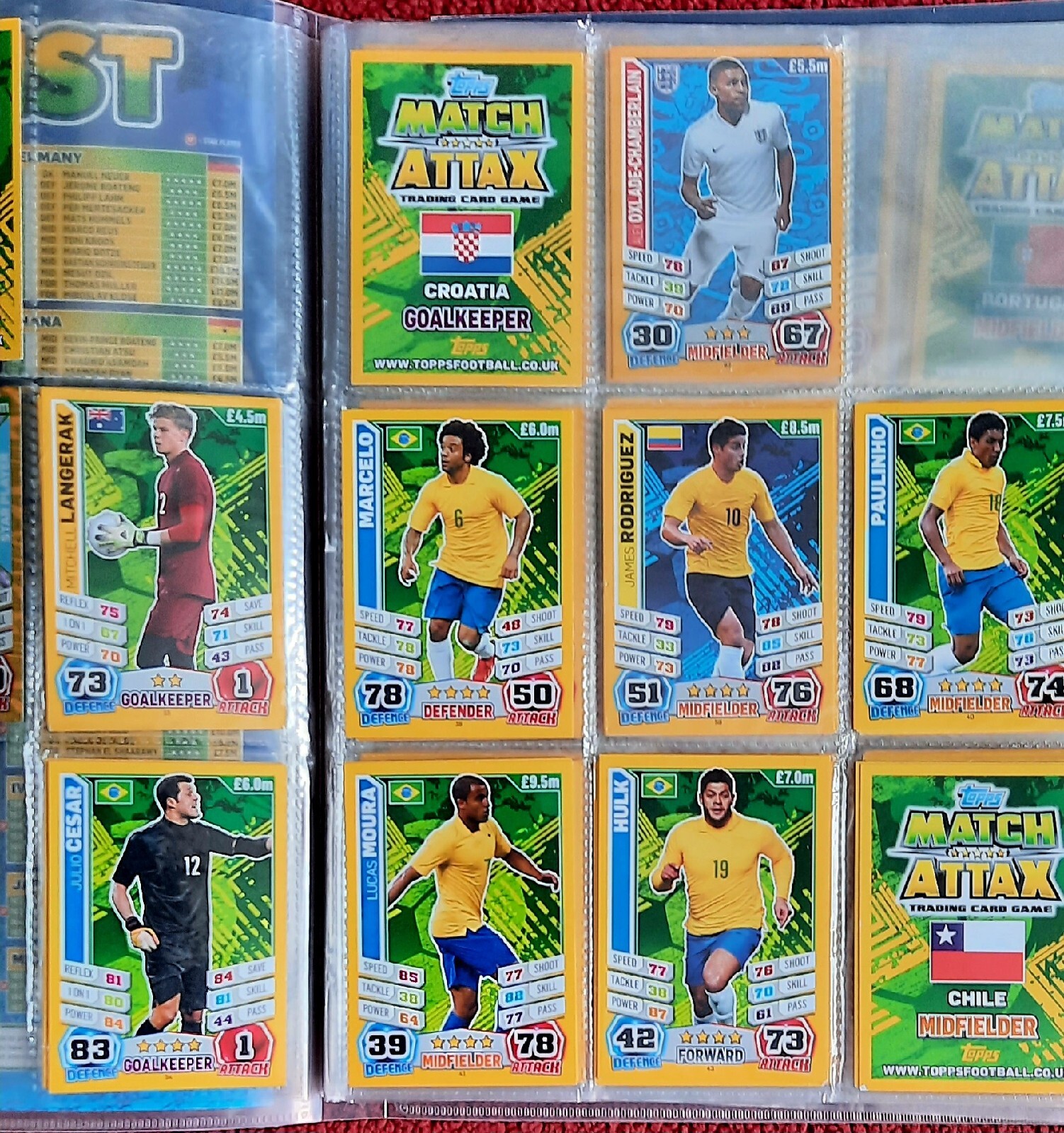 Topps Match Attax 2014 England Football World Cup Trading Cards Collector Binder - Picture 5 of 19