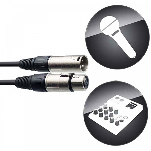 Stagecore 3 x 10M Blue XLR Male to Female Mic Lead & Audio Cable Pack - Picture 3 of 4