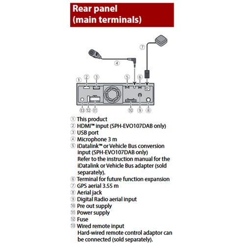 Pioneer MP3 USB DAB Bluetooth 2DIN Autoradio für Kia Ceed ab 12 glänzend - Bild 7 von 9