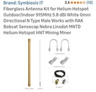 Fiberglas Antennenset für Helium Hotspot Außen/Innen 915 MHz 5,8 dBi weiß USA