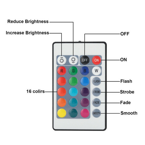 NUOVO 5M Bar Biliardo Biliardo Tavolo Paracolpi Luci LED RGB Cambia Colore - Foto 9 di 16