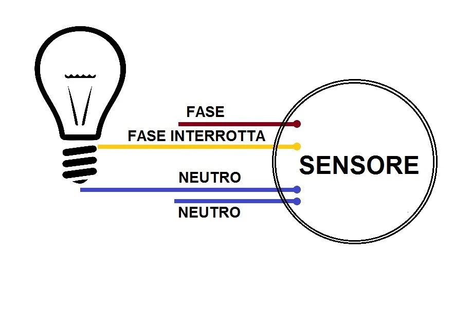 Sensore di movimento PIR incasso 220 230V Bticino Light Bianco automatico - Immagine 2 di 3