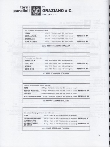 Torni Paralleli SAG 12 Lathe manual instructions installation comb-bound - Picture 3 of 8
