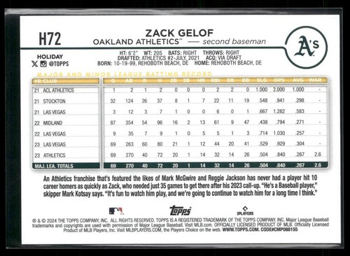 2024 Topps Holiday #H72b Zack Gelof - Picture 2 of 2