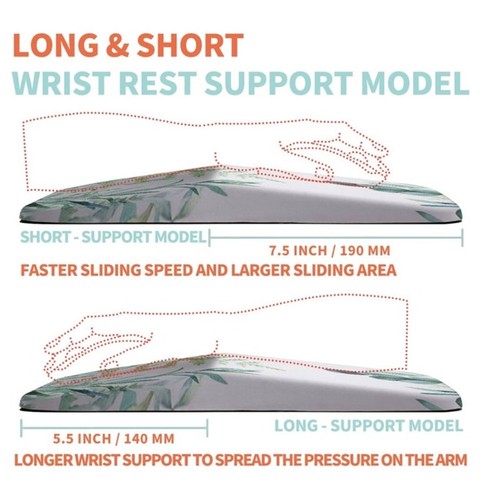 New In Package Kuosgm Floral Ergonomic Memory Foam Non-Slip Wireless Mouse Pad - 第 6/8 張圖片