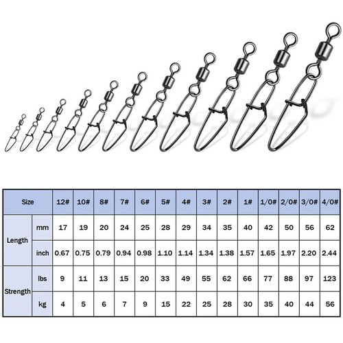 50/100Pcs Rolling Fishing Swivels w/ Interlock Snap Swivel Stainless Steel Snaps - Picture 12 of 20