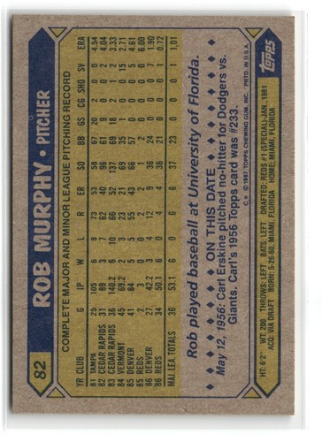 1987 Topps Baseball (#1-288) - Pick a Card - Complete Your Set - 40% off 4+ - Picture 145 of 497