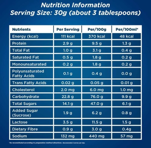 Horlicks Malt Drink Original 2 packets x 1kg fast shipment by DHL Express - Picture 6 of 6