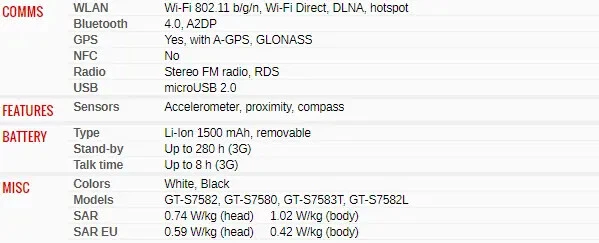 Unlocked Original Samsung Galaxy S Duos 2 S7582 3G 4.0'' Wifi 5MP 4GB ROM Unlock - Image 4 of 4