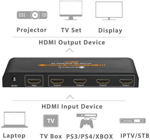 HDMI 4 PORTE 4K 1080p 3D SPLITTER FULL HD TV SDOPPIATORE SWITCH ALIMENTATORE  - Picture 2 of 3