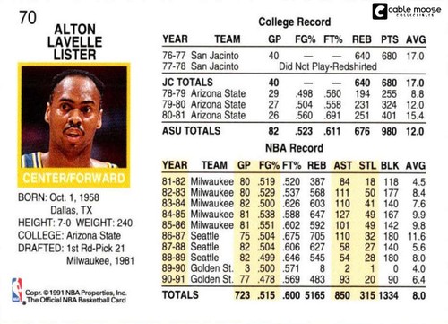 1991-92 NBA Hoops Basketball Cards #1-200 - You Pick - Finish Your Set - Picture 140 of 400