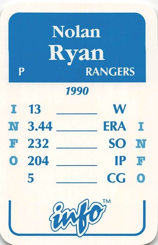 Nolan Ryan 1991 INFO BASEBALL Game Card - Texas Rangers