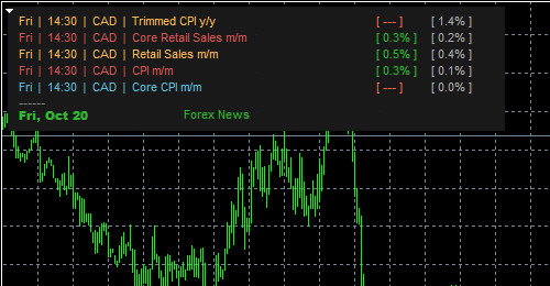 ✓ Forex Expert Advisor +25% Monthly Profit (non-indicator trading system EA) - Picture 10 of 11