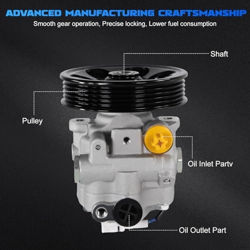 Power Steering Pump 21-331 for 2009 Forester 2.5L & 2010 Forester 2.5L, for - Picture 4 of 7