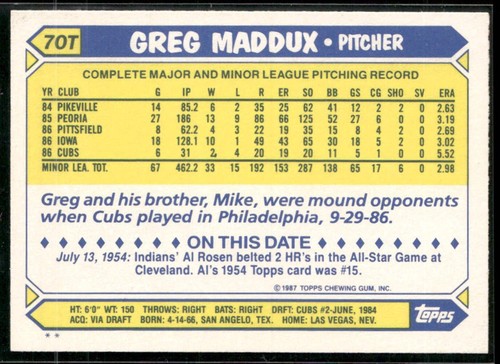 1987 Topps Traded #70T Greg Maddux - Picture 2 of 2