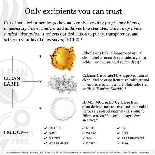 HCF A20® Microbead Brain Supplement + Multi-Vitamin - Ruhe, Fokus, Stimmung, Gedächtnis - Bild 9 von 24