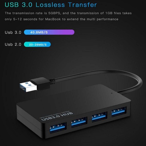4 Port USB 3.0 Hub Transfer Expansion Splitter USB 3.1 Type C Male to Male Cable - Picture 19 of 21