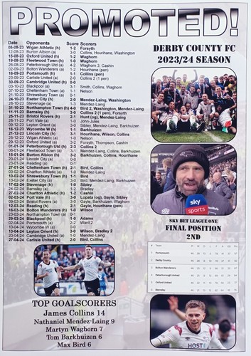 Derby County 2024 League One runners-up - Derby promoted - souvenir print - Picture 5 of 5