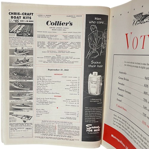Colliers September 27 1952 College Hat Science may Giver You A Second Heart - Picture 2 of 3