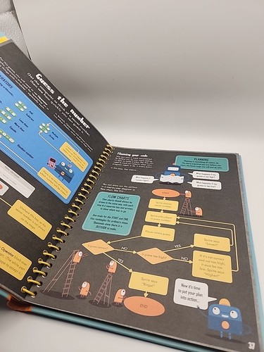 Coding for Beginners Using Scratch - IR - Spiral-bound - VERY GOOD - Picture 3 of 3