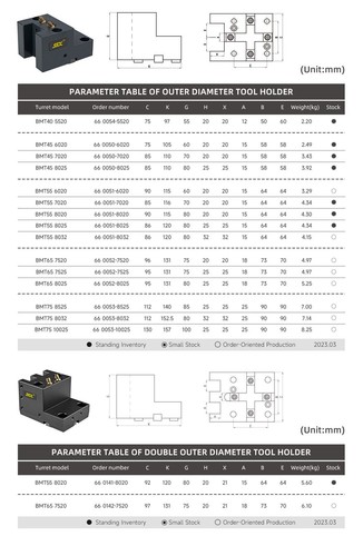 SFX BMT 55 C8020 Doppelter Drehwerkzeughalter BMT55 Werkzeugschürze DOOSAN - Picture 2 of 10