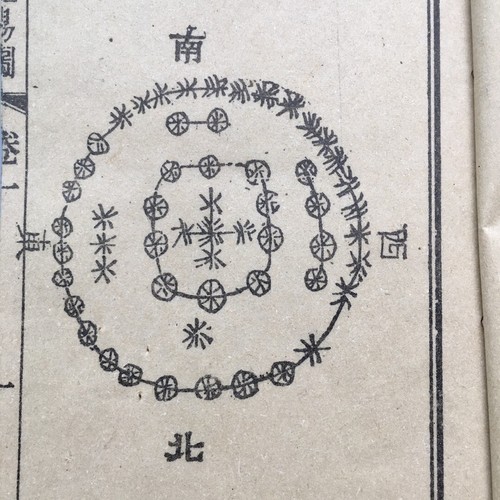China old Thread bound Yangzhai Feng Shui Books (Yangzhai Bagua)5 - Picture 2 of 9