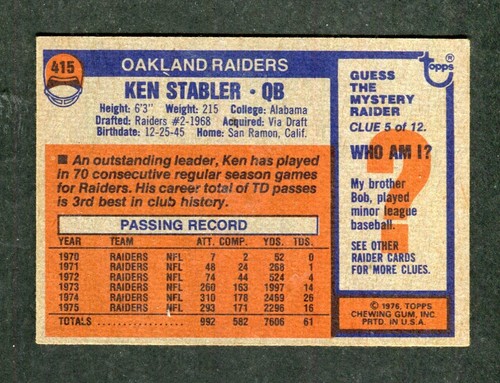 Ken Stabler Raiders NFL Hall of Fame Quarterback Football Card #415 1976 Topps - Picture 2 of 2