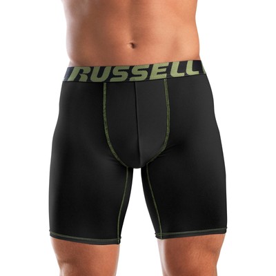 russell coolforce performance