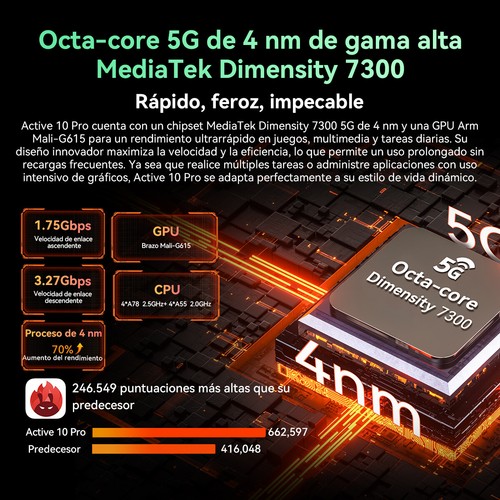 Blackview Active 10 Pro 5G Tablet Resistente 11" 36GB+256GB 30000mAh 400 Lumen - Imagen 4 de 23