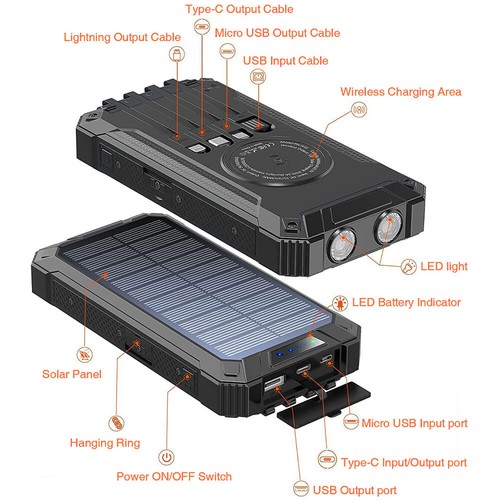 36000mAh Portable Solar Power Bank w/4 Cables External Battery Wireless Charger - Foto 14 di 37