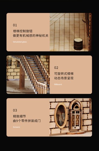 Gift HarryPotter Spiral Staircase DIY Building Puzzle Toy Booknook (ChildTeenAd) - 第 13/16 張圖片