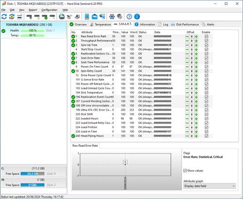 Toshiba Mobile HDD MQ01 320GB SATA 2.5 HDD MQ01ABD032 - Afbeelding 3 van 4