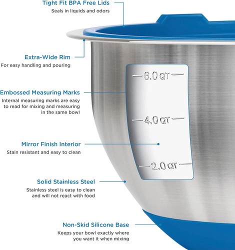 New-Culinary Stainless Steel Mixing Bowl Set, 10 piece, Non-slip Silicone - Picture 3 of 5