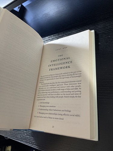 Introducing Emotional Intelligence: A Practical Guide - Picture 5 of 5