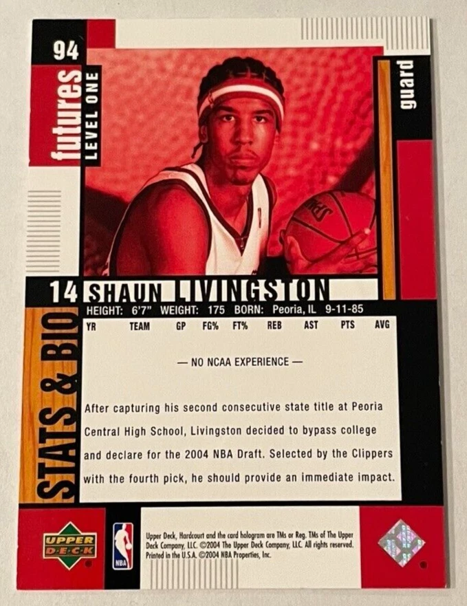 2004-05 Upper Deck Hardcourt Shaun Livingston #94 Future Rookie RC #328/999 - Image 2 of 2