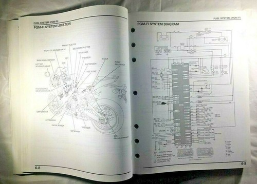 NOS OEM HONDA 2008 CBR1000RR FACTORY MOTORCYCLE SERVICE MANUAL - Picture 7 of 10