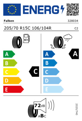 EU-Reifenlabel