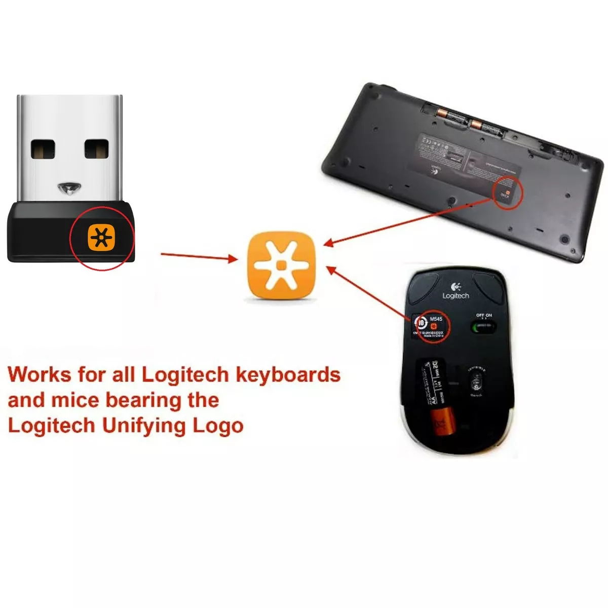 hånd deltager Slutning Brand new - Logitech Unifying Receiver for keyboard &amp; mouse | eBay