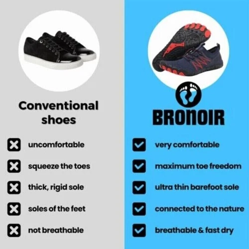 Bronoir barefoot shoes, Air shoes for men and women, minimalist training shoes - Picture 21 of 59