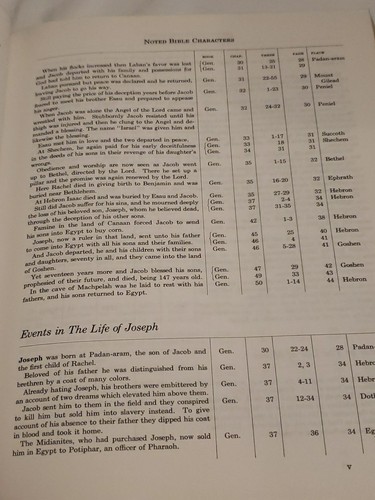 Holy Bible Fireside Family Edition Hertel Beautiful Book Hardcover KJV - Picture 8 of 20